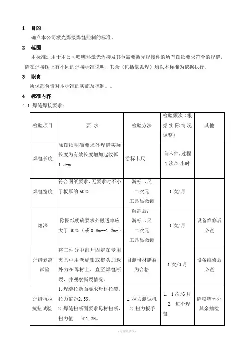 激光焊接焊缝检测标准