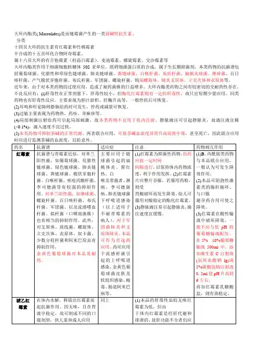 大环内酯类和糖肽类及其他