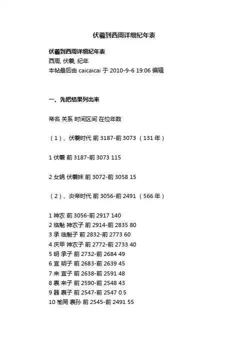 伏羲到西周详细纪年表