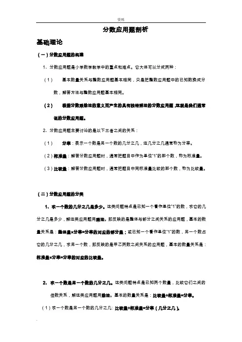 分数应用题知识解析