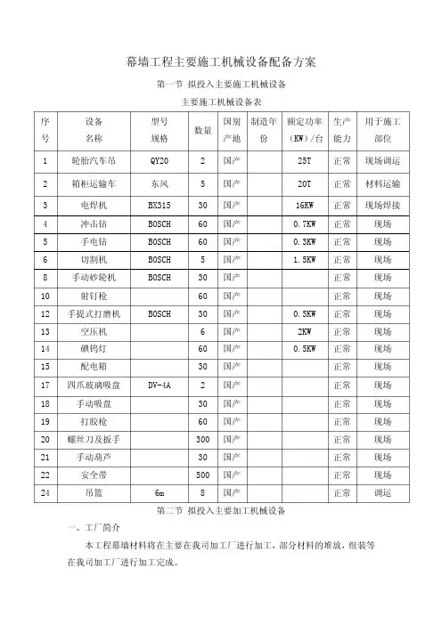 幕墙工程主要施工机械设备配备方案