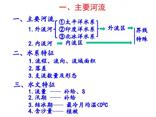 中国的河流水文水系特征问题探究OK精品PPT课件