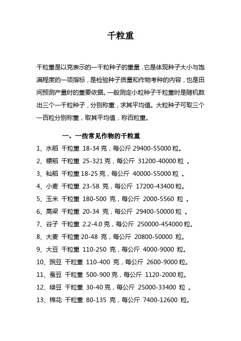 千粒重