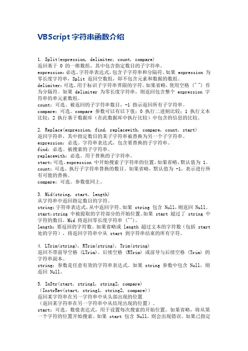 vbs字符串函数