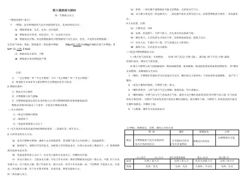 燃料与燃烧知识点归纳.docx
