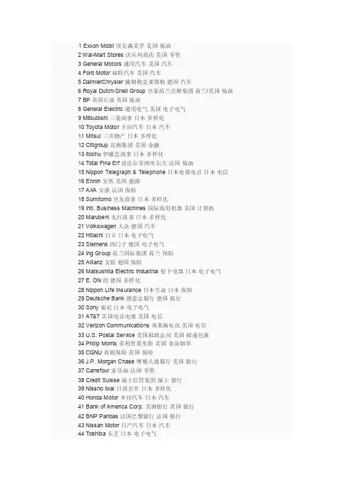 400世界著名公司英文名