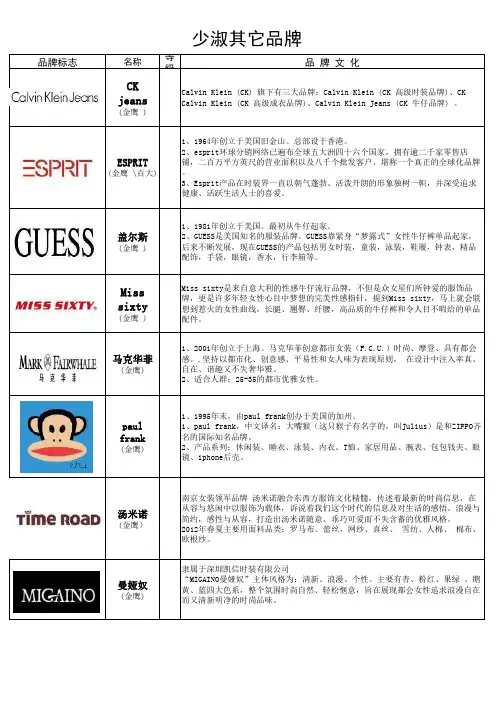 少淑品牌资料