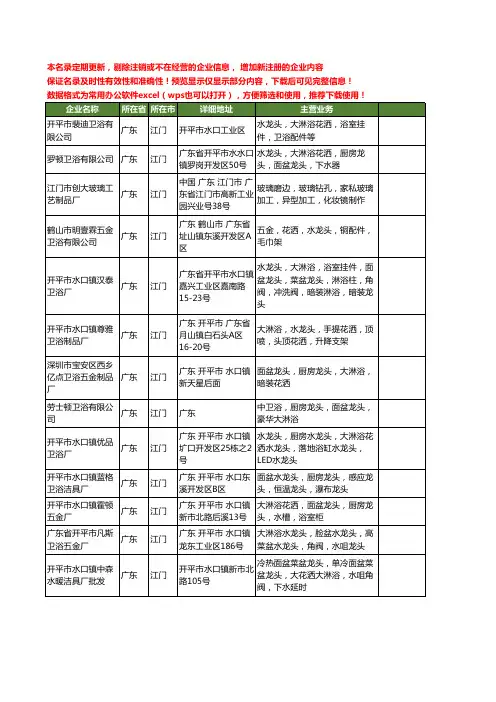 新版广东省江门大淋浴工商企业公司商家名录名单联系方式大全29家