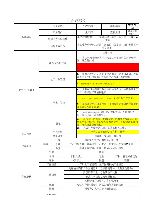 生产部部长岗位说明书1