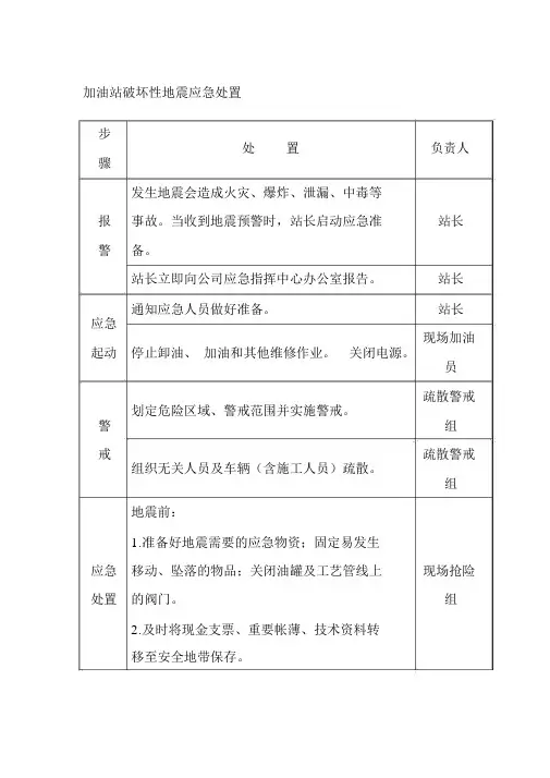 加油站破坏性地震应急处置