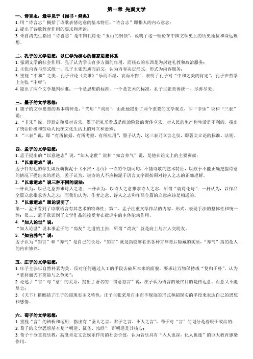 中国古代文论选读(试卷+答案)