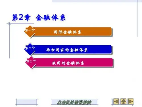 金融体系