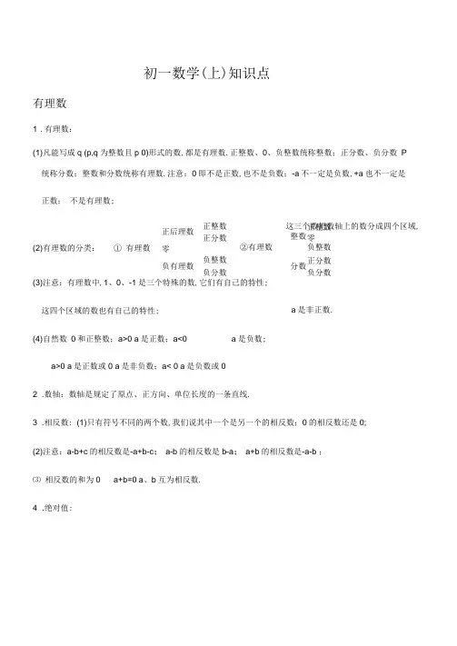 初一数学上册知识点复习大全
