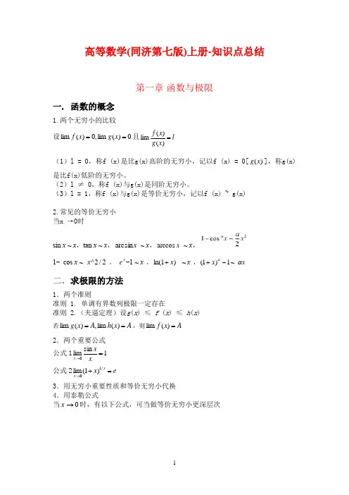 (完整版)高等数学(同济第七版)上册-知识点总结