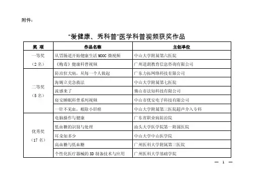 医学科普视频获奖作品