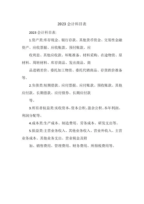 2023会计科目表