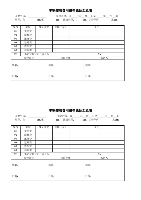 车辆使用费用报销凭证汇总表