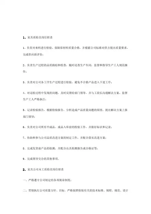 家具质检员岗位职责