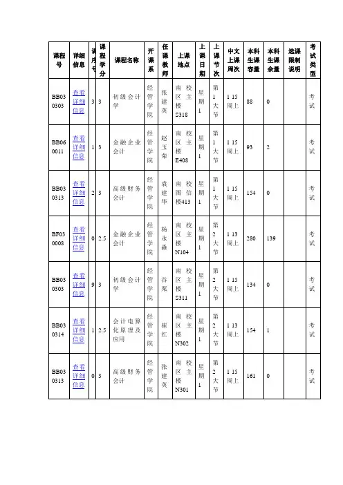 会计课表