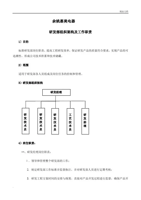 研发部组织架构及岗位职责