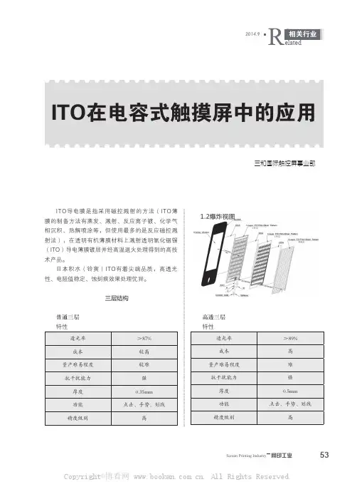 ITO在电容式触摸屏中的应用
