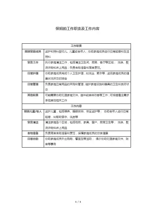 保姆的工作职责及工作内容