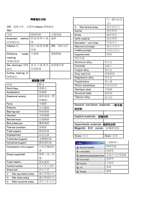 (完整word版)ANSYS workbench中英文对照