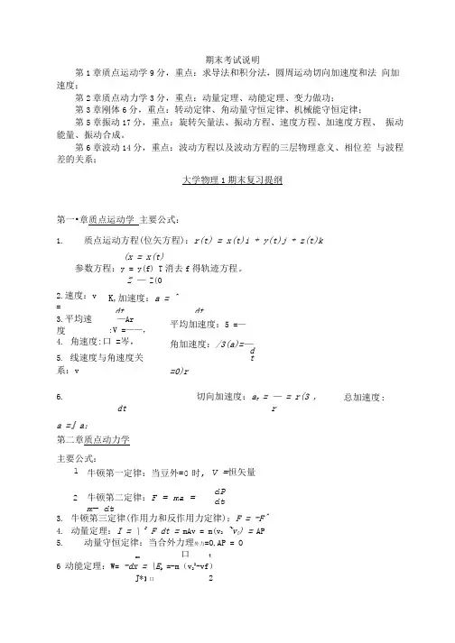 《大学物理教学资料》大物复习资料.doc