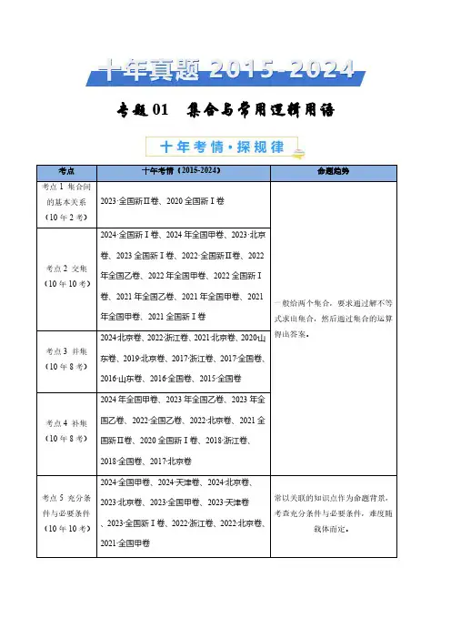十年(2015-2024)高考真题分项汇编数学专题01集合与常用逻辑用语