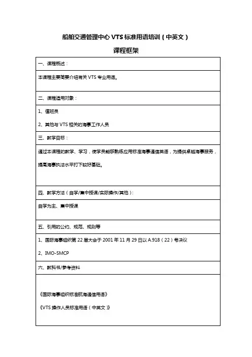 2020年(培训体系)惠州VTS操作人员英语培训教材(中英文)