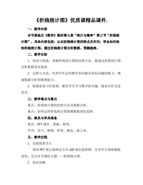 《折线统计图》优质课精品课件.