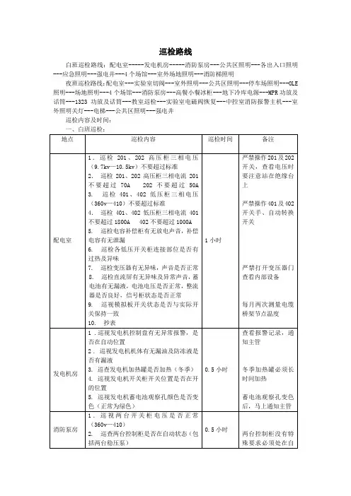 电气巡检路线