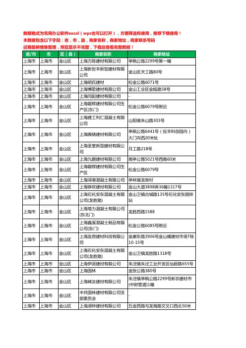 2020新版上海市上海市金山区建材有限公司工商企业公司商家名录名单黄页联系电话号码地址大全80家