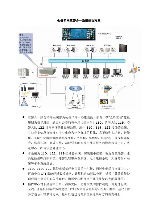 公安专网三警合一系统解决方案