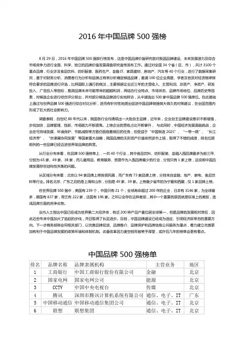 2016年中国品牌500强榜单