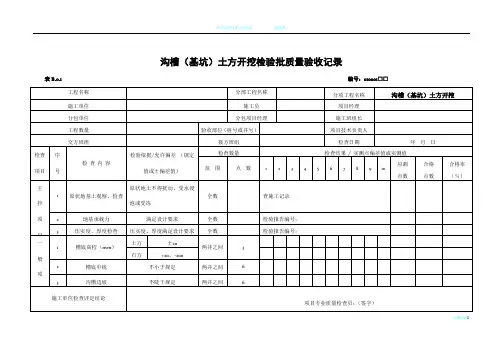 市政工程资料检验批新表格(资料必备)