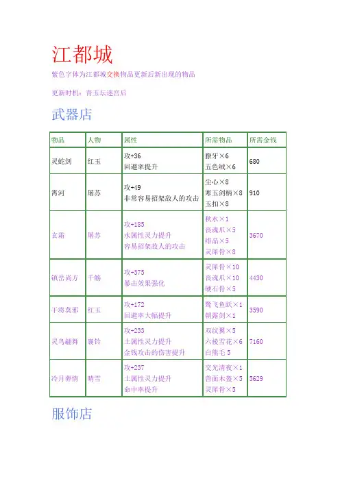 古剑奇谭  交换物品  交换装备大全(完整精美版)