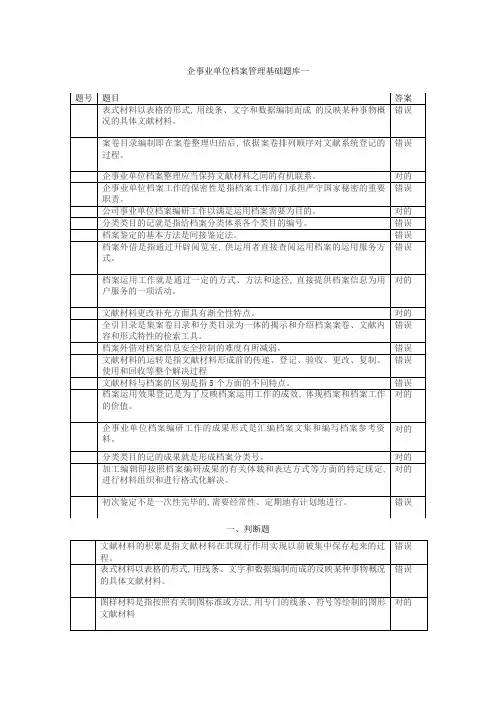 2023年企事业单位档案管理基础题库一
