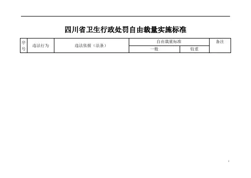 四川省卫生行政处罚自由裁量实施标准
