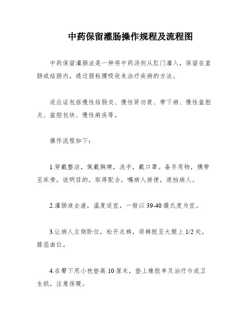 中药保留灌肠操作规程及流程图