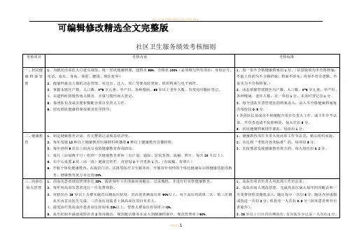 社区卫生服务绩效考核细则【可修改文字】