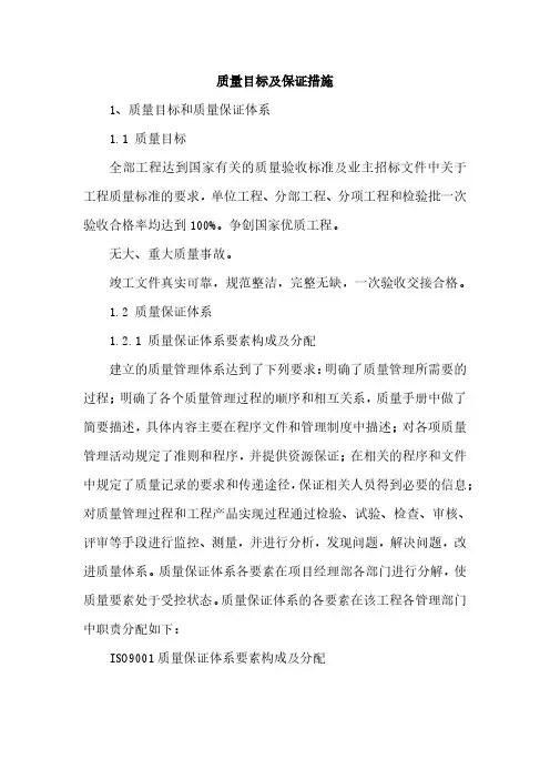 质量目标及保证措施