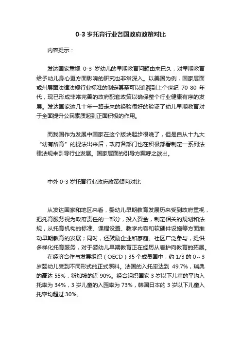 0-3岁托育行业各国政府政策对比
