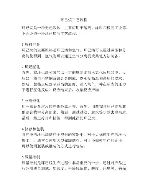 环己烷工艺流程