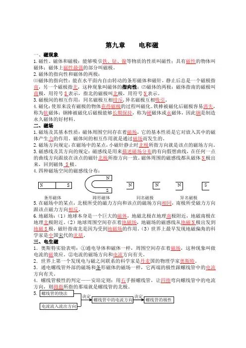 初中物理第九章电与磁知识点