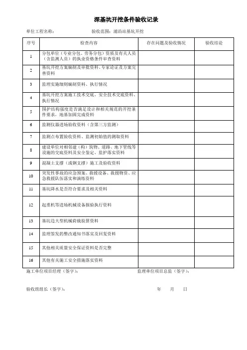 深基坑开挖条件验收记录