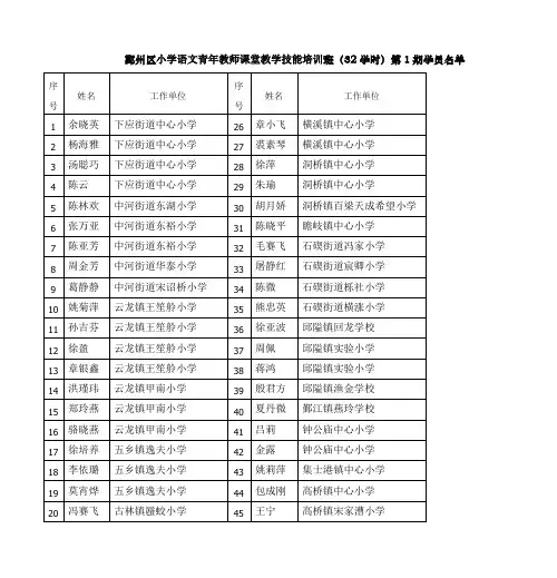 鄞州区小学语文青年教师课堂教学技能培训班(32学时)第一 …