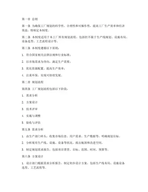 工厂规划流程管理制度