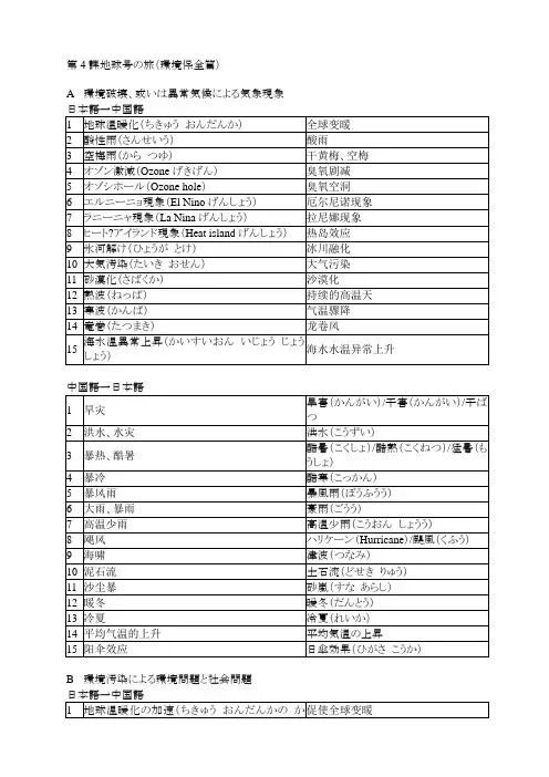 日语中级口译-4