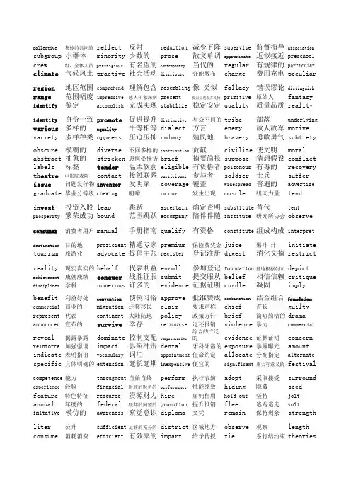 听力高频词500个